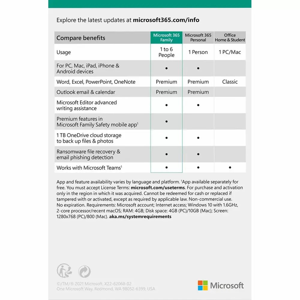 Microsoft Office 365 Family compare